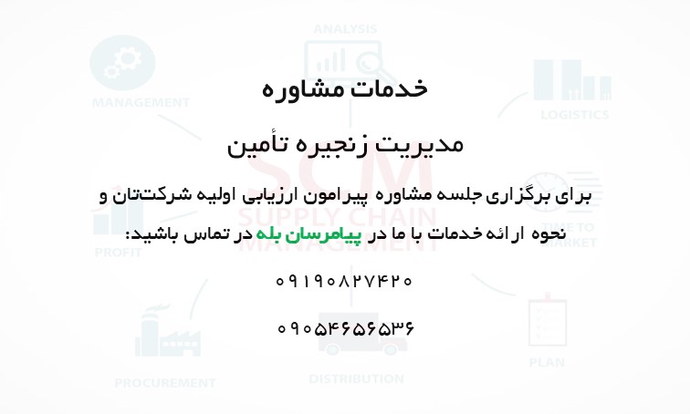 مدیریت زنجیره تأمین- کارن نانو دارو