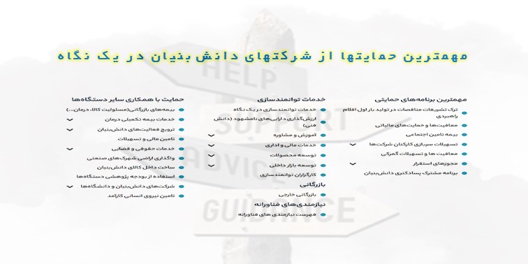 اعتبار مالیاتی-کارن نانو دارو